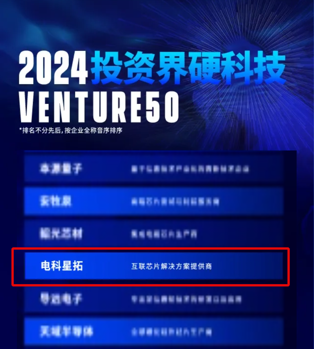 z6com·尊龙入选2024VENTURE50硬科技榜单！.png